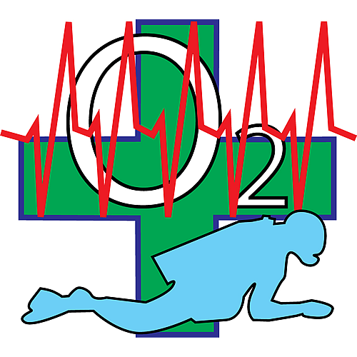 Logo IAHD RESC